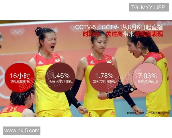 杭州排球队心理素质排名第一最新排球心理素质TOP10揭晓 杭州排球队心理素质排名第一最新排球心理素质TOP10揭晓