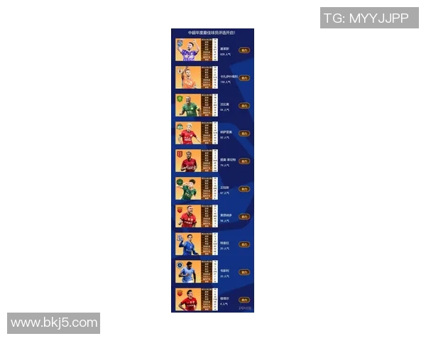 足球明星热搜榜揭秘谁是当下球迷心中的最佳球员与未来之星 足球明星热搜榜揭秘谁是当下球迷心中的最佳球员与未来之星