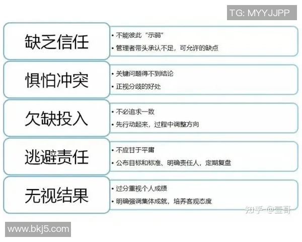 深圳篮球队进攻体系解析：战术创新与团队协作的完美结合