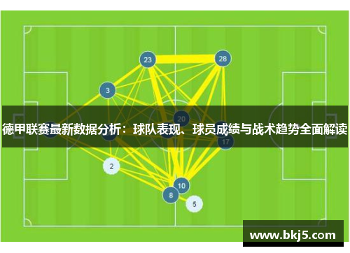 德甲联赛最新数据分析：球队表现、球员成绩与战术趋势全面解读