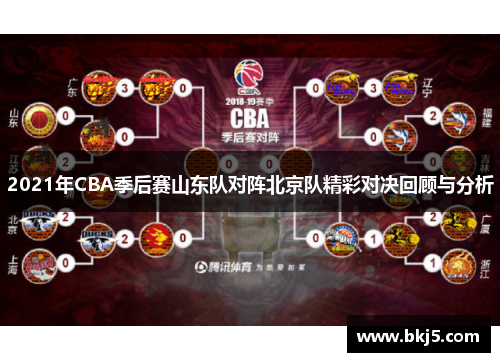 2021年CBA季后赛山东队对阵北京队精彩对决回顾与分析