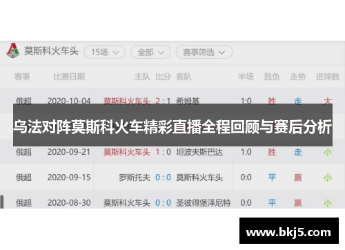 乌法对阵莫斯科火车精彩直播全程回顾与赛后分析