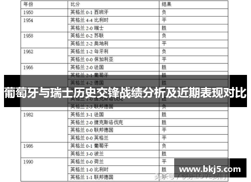 葡萄牙与瑞士历史交锋战绩分析及近期表现对比