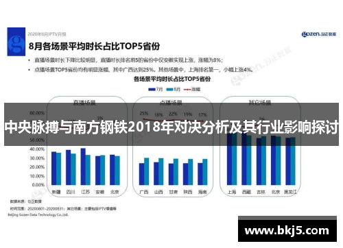 中央脉搏与南方钢铁2018年对决分析及其行业影响探讨